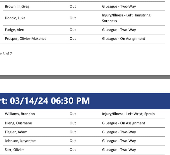 NBA's official injury report